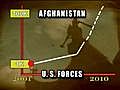 Eighth anniversary or Afghanistan war marked | BahVideo.com