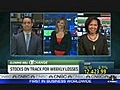 Stocks on Track for Weekly Losses | BahVideo.com