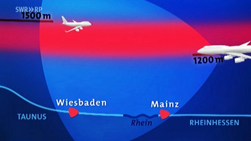 Deutsche Flugsicherung in der Kritik | BahVideo.com