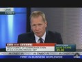 US Bond 10 Year Yield Rate Still at 2 9  | BahVideo.com