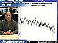 Latest on GLOBAL Ice Temps and Trends | BahVideo.com
