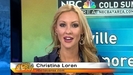Christina Loren s Wednesday Forecast | BahVideo.com