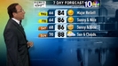 Major Heat Relief on Thursday | BahVideo.com