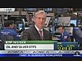 Oil and Silver ETFs | BahVideo.com