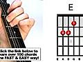 Guitar Chords - E major | BahVideo.com
