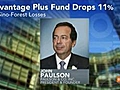 John Paulson s Main Fund Said to Lose 11 in June | BahVideo.com