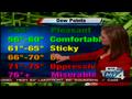 Storm Team Forecaster Jesse Ritka s Sat Afternoon Forecast | BahVideo.com