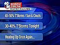 Wednesday Weather Forecast | BahVideo.com