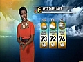 Weather Forecast amp 8212 7 30 AM --  | BahVideo.com