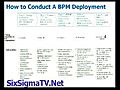 SixSigmaTV Net Business Process Overview | BahVideo.com