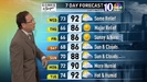 Forecast A Break From the Heat | BahVideo.com