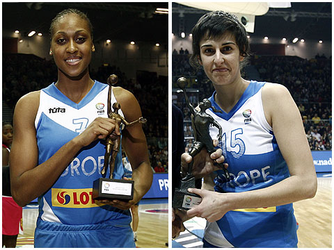 2009 FIBA Europe Player Of The Year Feature | BahVideo.com