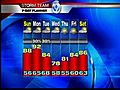 Storm Team Forecast 11pm Saturday 7-9-2011 | BahVideo.com