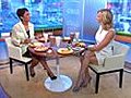 Jenny Craig Ranked Number 1 Diet | BahVideo.com