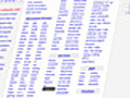 Craigslist Adult Ads amp 039 Censored amp 039  | BahVideo.com