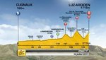 Tour de France Preview stage 12 | BahVideo.com