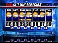 FoxCT Weather 7 14 | BahVideo.com