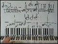 Roadhouse Blues Piano Tab Notes Score  | BahVideo.com