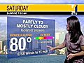 Saturday Weather Forecast | BahVideo.com