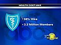 Blue Shield seeks to raise health care rates  | BahVideo.com