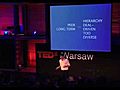 TEDxWarsaw - Jacek Olechowski - 3 05 10 | BahVideo.com