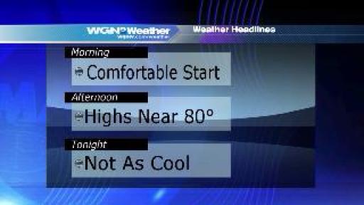 Morning forecast 7 14 | BahVideo.com