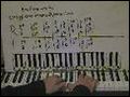 Hotel California Piano Tab Notes Score Partiture Lesson Eagles | BahVideo.com
