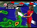 WSVN Weather Julie Durda Red Zipper Dress | BahVideo.com