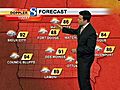 Video Forecast Hot Weekend Forecast | BahVideo.com