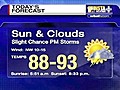 Tony Chance Of Afternoon Storms | BahVideo.com