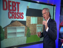 How a U S debt default could impact you | BahVideo.com