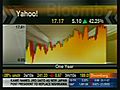 Yahoo 3Q Profit Up On Cost Cuts | BahVideo.com