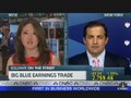 Big Blue Earnings Trade | BahVideo.com