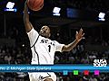 USA TODAY ESPN college basketball Top 25  | BahVideo.com