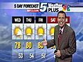 Jim Moore s WeatherPlus Forecast | BahVideo.com