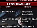 Less Than Jake July Tour Dates | BahVideo.com