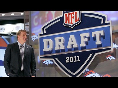 NFL Business Report | BahVideo.com