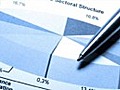 Economic Data Helps Drive Stocks Lower | BahVideo.com