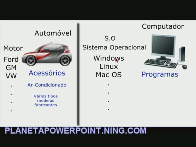 Curso Powerpoint - Aula 1 | BahVideo.com