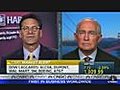 Fed Talk Trims Market Gains | BahVideo.com