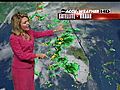 Video Accu-weather Forecast | BahVideo.com