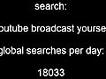 Global Daily Searches justin bieber one less  | BahVideo.com