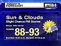Tony Chance Of Afternoon Storms | BahVideo.com
