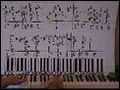 Adia Piano Tab Notes Score Partiture Lesson  | BahVideo.com