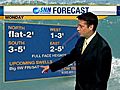 Monday Weather Forecast | BahVideo.com