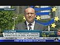 EU Considering Lowering Interest Rates | BahVideo.com