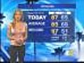 Jackie Johnson s Weather Forecast Aug 20  | BahVideo.com